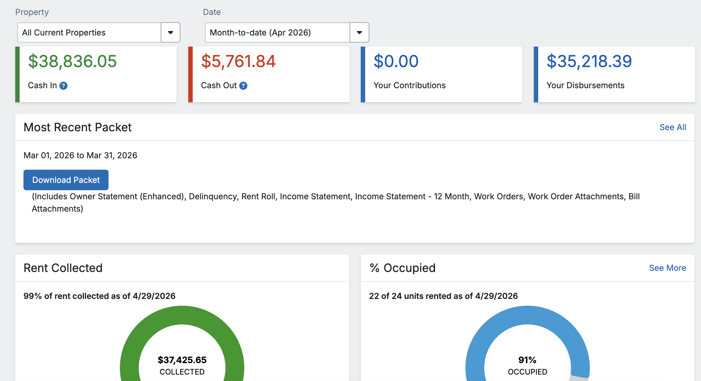 Owner app dashboard view showing real-time income and expense transactions — owners can view their entire portfolio or individual properties