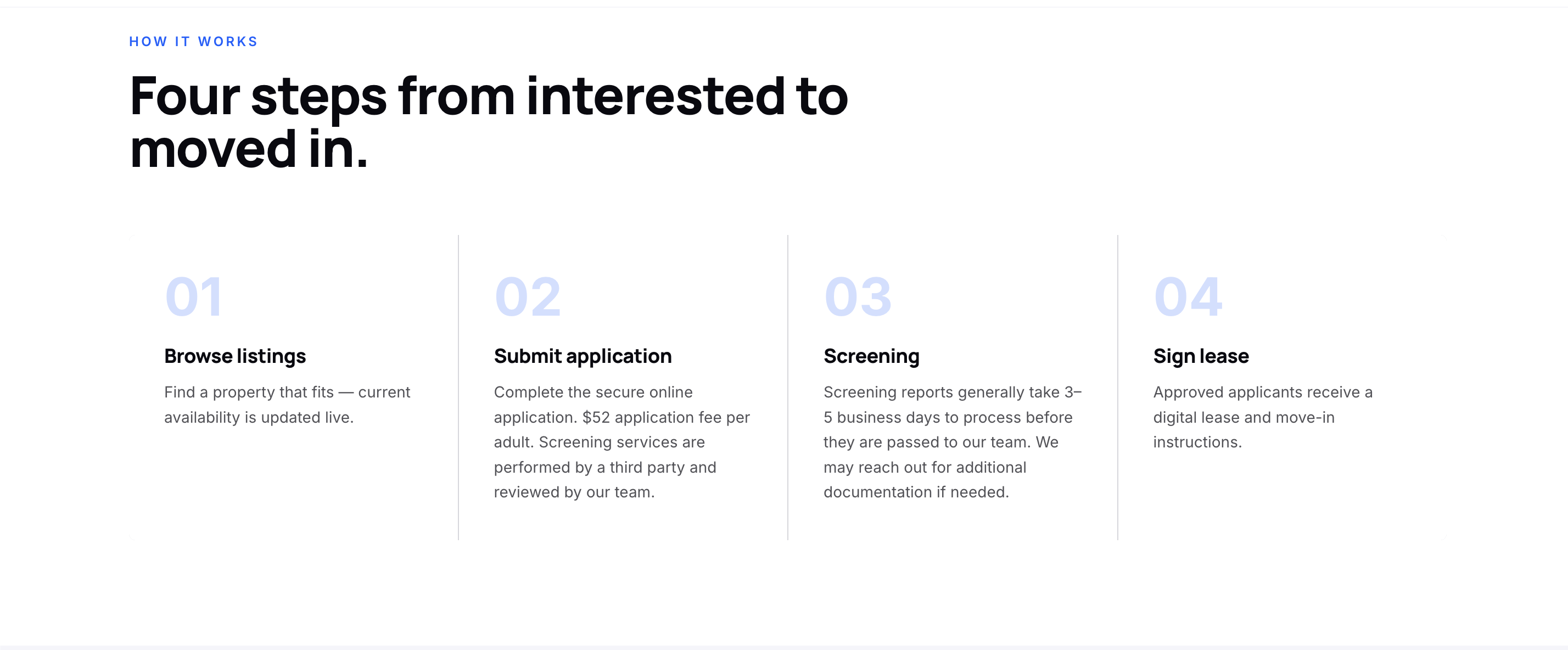 Atlasdair Management apply page showing the four steps prospects follow from browsing listings through screening, signing, and move-in